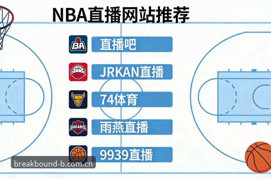 B体育中国赛事直播推荐：自己看回放 vs 等别人剪辑，哪个更高效？